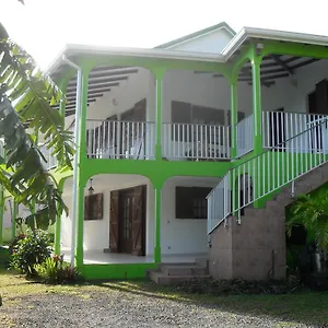 https://jardin-bananier.comcaribbean.com